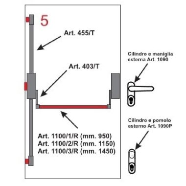 Manere antipanica inch. 3 pcte fara maner ext. cu cheie
